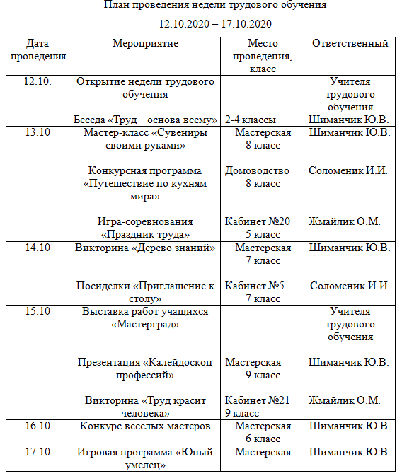 План недели музея - 84 фото